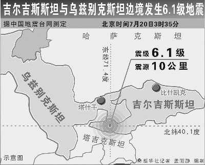 乌兹别克斯坦人口_帖木儿帝国被乌兹别克人揍成了莫卧儿帝国 文史宴(2)