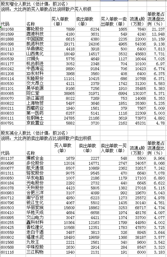 浏阳市淳口人口数量_...入水库事件死亡人数上升至12人(2)