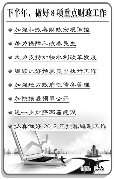 财政收入_北京2012财政收入(2)