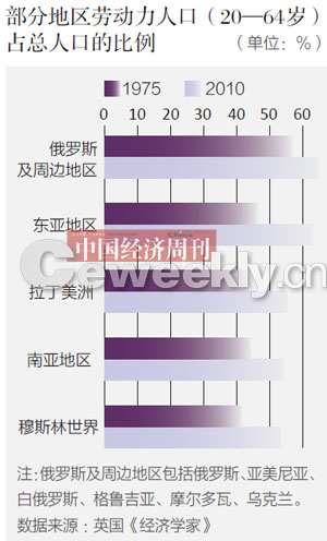 00164劳动经济学_校劳动经济学科部分教师研讨学科发展(3)