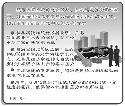 如何看待当前我国的物价形势:高通胀完全可以