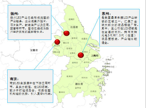 江苏+产业集群_江苏集群软件_江苏集群信息科技