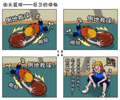 闲暇之余笑一笑《街头篮球》四格漫画