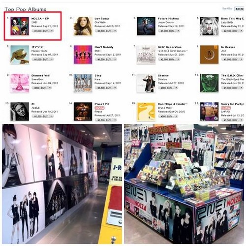 中国组合人气排行榜_中国当红偶像组合人气排行榜SNH48NINEPERCENT齐上榜(2)