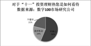 姓钱人口_姓钱的都知道 钱 姓的来历吗(2)