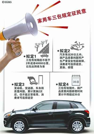 汽车三包政策有望出台 消费者拿什么与厂家博