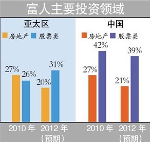 地球人口数量排行榜_IEA IRENA 截止2019年全球无电人口仍有8.4亿(2)