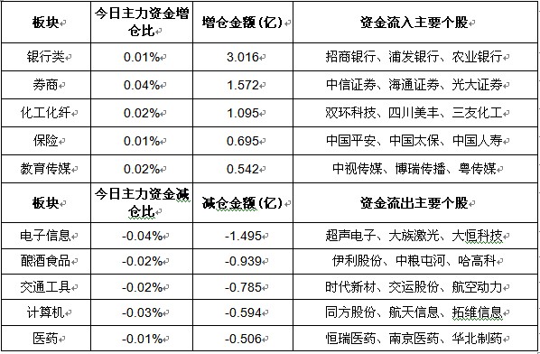 南京医药排名_南京医药标志的含义(3)