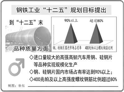 低收入家庭标准_低收入行业(3)