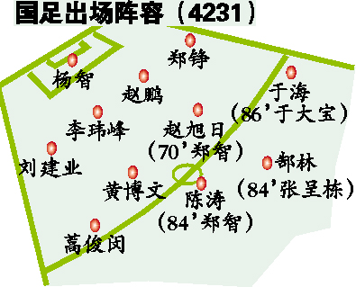 0意大利人口_意大利人口分布图(3)