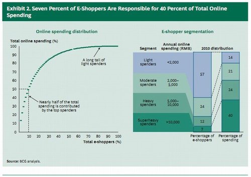美国芝加哥_美国芝加哥人均收入(3)