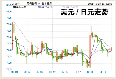 股票为什么不算gdp_十万个为什么手抄报(3)