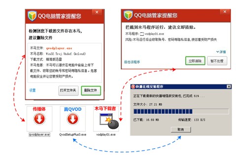 qq电脑管家路由器管家管理员密码_右键扫描病毒电脑管家_电脑管家病毒库