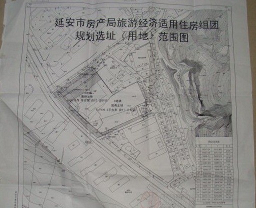 关键词: 经适房 复式房 延安大学 杨家岭旧址 延安革命旧址