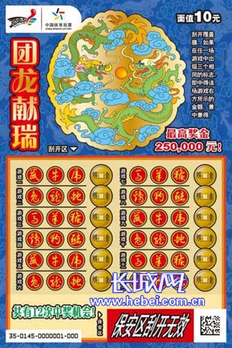 2020年12生肖图排名_2020年10月23日十二生肖运势解析(2)