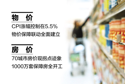 病历摘要模板_扩展摘要收入