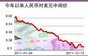 郧阳区十年gdp_城南地区GDP十年增超1.5倍