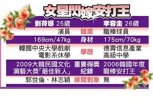 刘荷娜完婚新郎深情相望 网友羡慕:看起来好甜