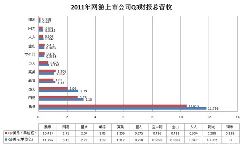 公司收入证明模板_中心公司 已收入