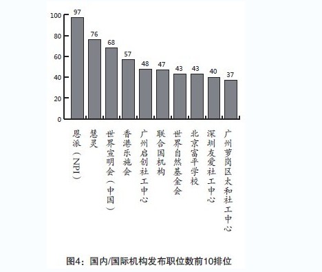 江山市流动人口分析_江郎山江山市(2)