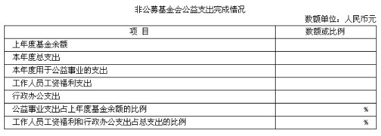 AYX爱游戏- 爱游戏体育官网- 爱游戏APP下载招商基金管理有限公司关于旗下 基金投资关联方承销证券的公告