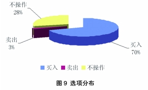 GDP与地产股_30年日本经济与地产股表现(2)