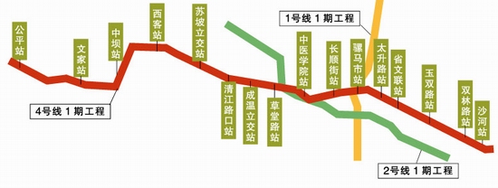 成都地铁4号线开建 预计2015年底开通试运营