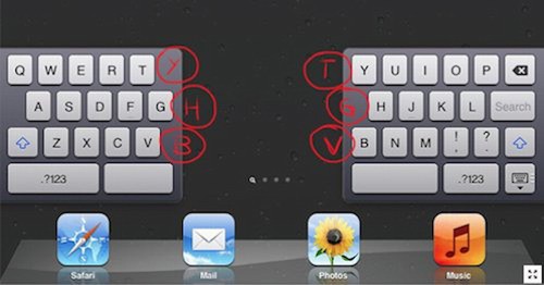 iPad中键盘隐藏的6个虚拟键