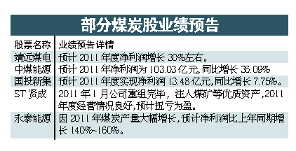 先锋资源比比