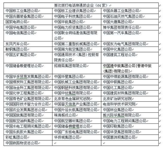 百家娃人口排名_百家姓氏大全排名图片