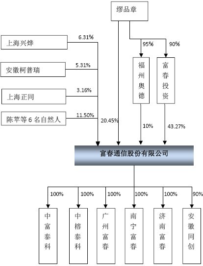 上海闸北人口数量_上海市近年常住人口出生人数-数据显示 沪幼儿教师缺口万(3)