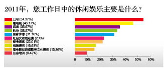 体育人口特征_全球人口分布特征(2)