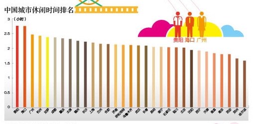 拉萨年GDP_拉萨2008年3.14事件(2)