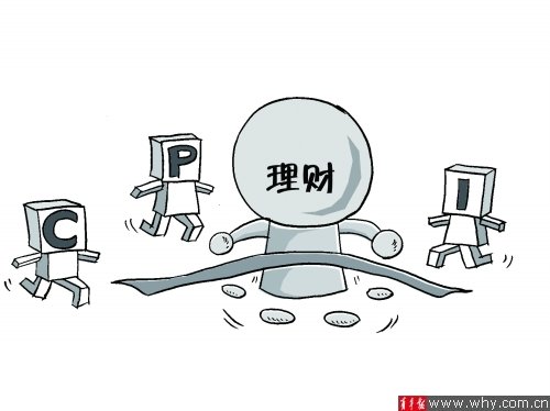 收入再分配手段_代内收入再分配(2)