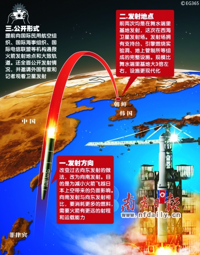 朝鲜成功发射卫星 9082541583370534100.jpg