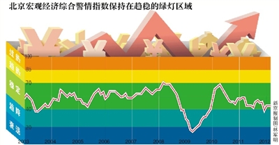 发改委主任解读没提出GDP增长指标