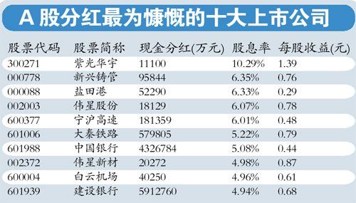 央企算地方gdp么_产业园区市场信息第63页 产业园区新闻(3)