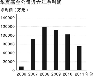 中国有十四亿人口你有人口吗什么意思(2)