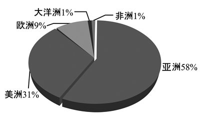 美国硅谷人口_硅谷的下一个20年,可能属于华人(3)