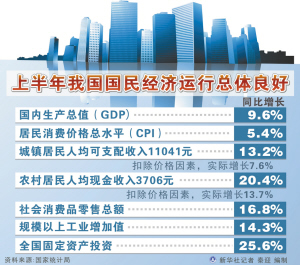 杭州生产7纳米芯片_杭州人均生产总值