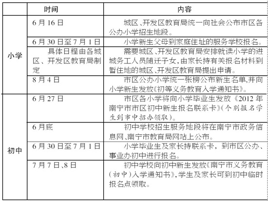 武汉经济开发区人口失踪公告_武汉经济开发区规划图(2)