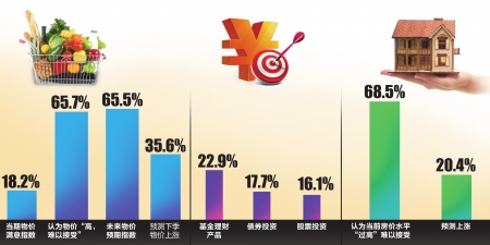 中国邮政储蓄_居民收入对储蓄的影响
