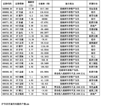 韩国免税购物_低于2万收入免税(2)