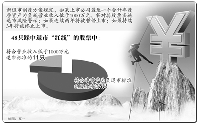 新型金属下脚料打包机_补以前年度下脚料收入