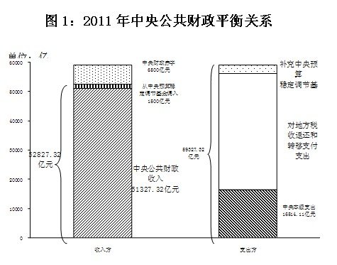 沈阳GDP6500亿_沈阳故宫图片(3)