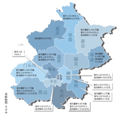 海淀区人口_北京16个区房价大排名 4月(3)