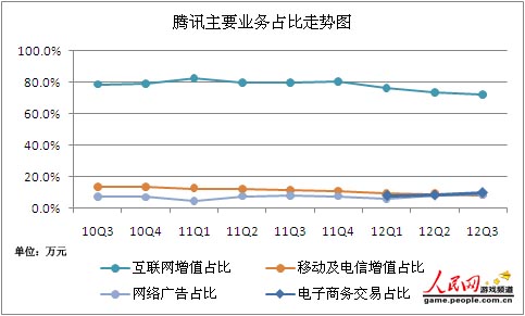 线上电子娱乐游戏平台(网址：733.cz)