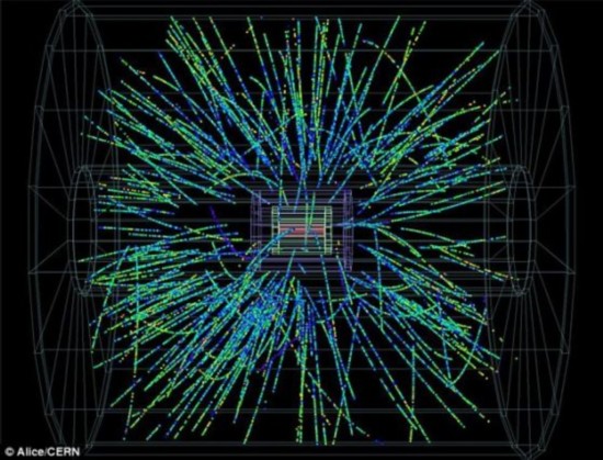 大型强子对撞机实验产生全新物质(图)