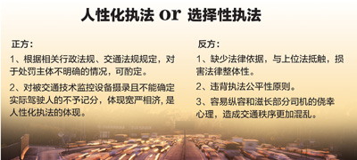 罚款收入做什么科目(2)