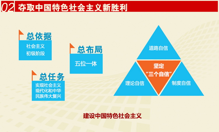 十八大报告全文